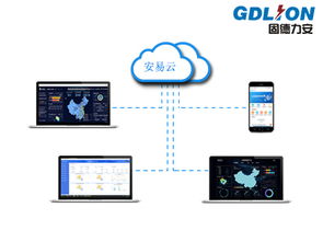 智慧消防項目 物聯(lián)網技術服務離不開實戰(zhàn)經驗