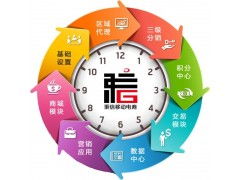 亳州APP軟件微信開發定制與營銷型網站建設 一站式專業服務助力企業數字化轉型